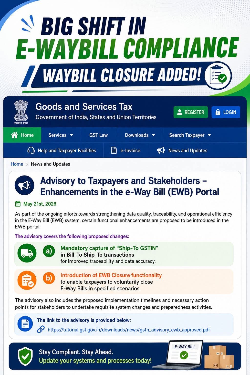 You are currently viewing 50,000 से ज्यादा का माल भेजने वालों के लिए अब ये नई सुविधा, GST नियमों में बड़ा अपडेट