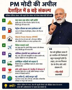 Read more about the article प्रधानमंत्री की 8 सूत्रीय अपील के बाद बढ़ी आमजन की चिंता