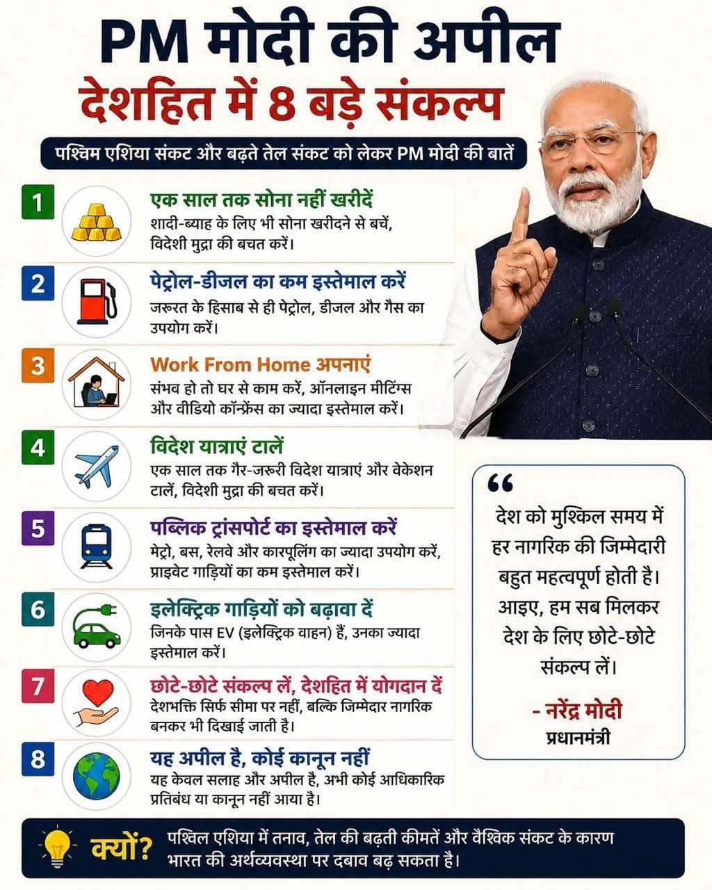 You are currently viewing प्रधानमंत्री की 8 सूत्रीय अपील के बाद बढ़ी आमजन की चिंता
